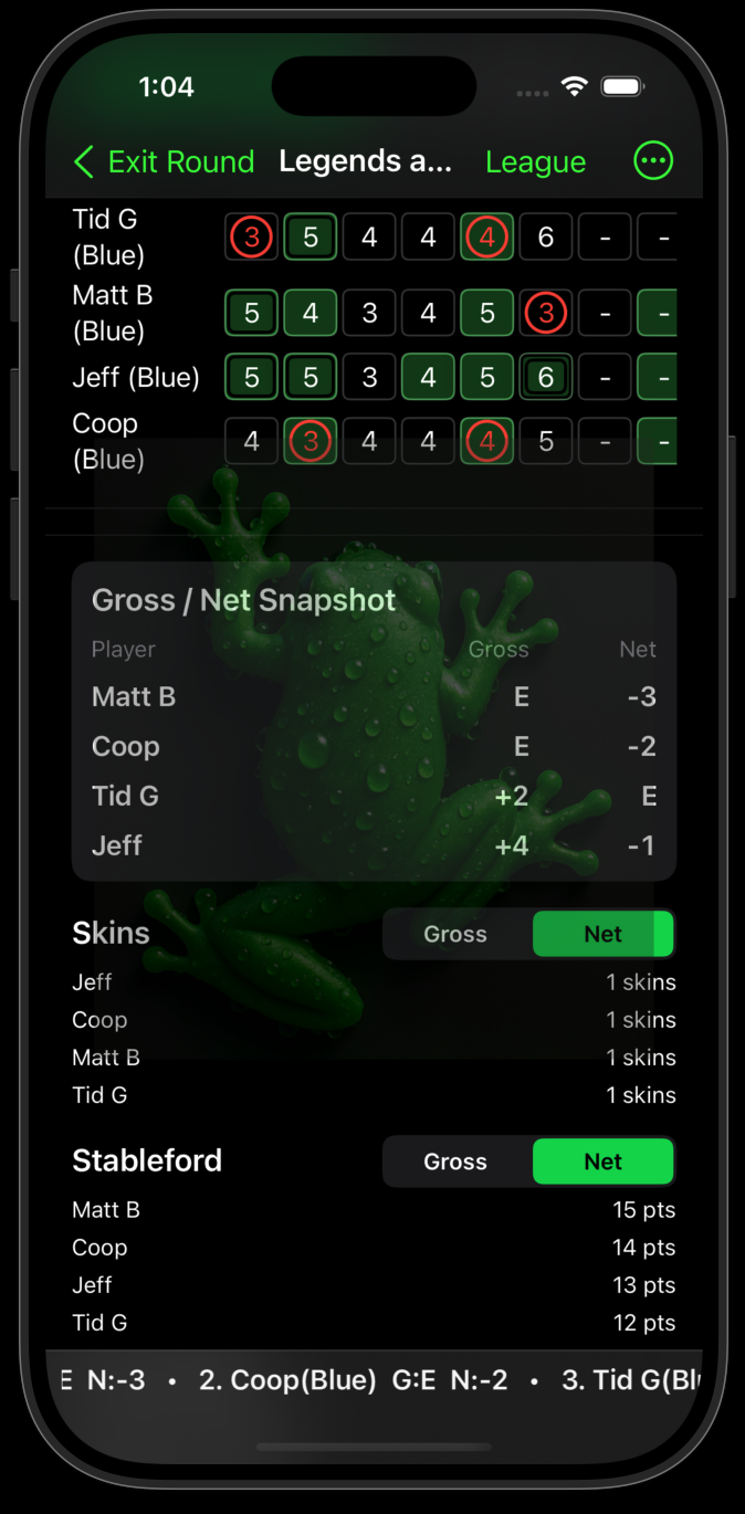 GolfFrog league snapshot screen